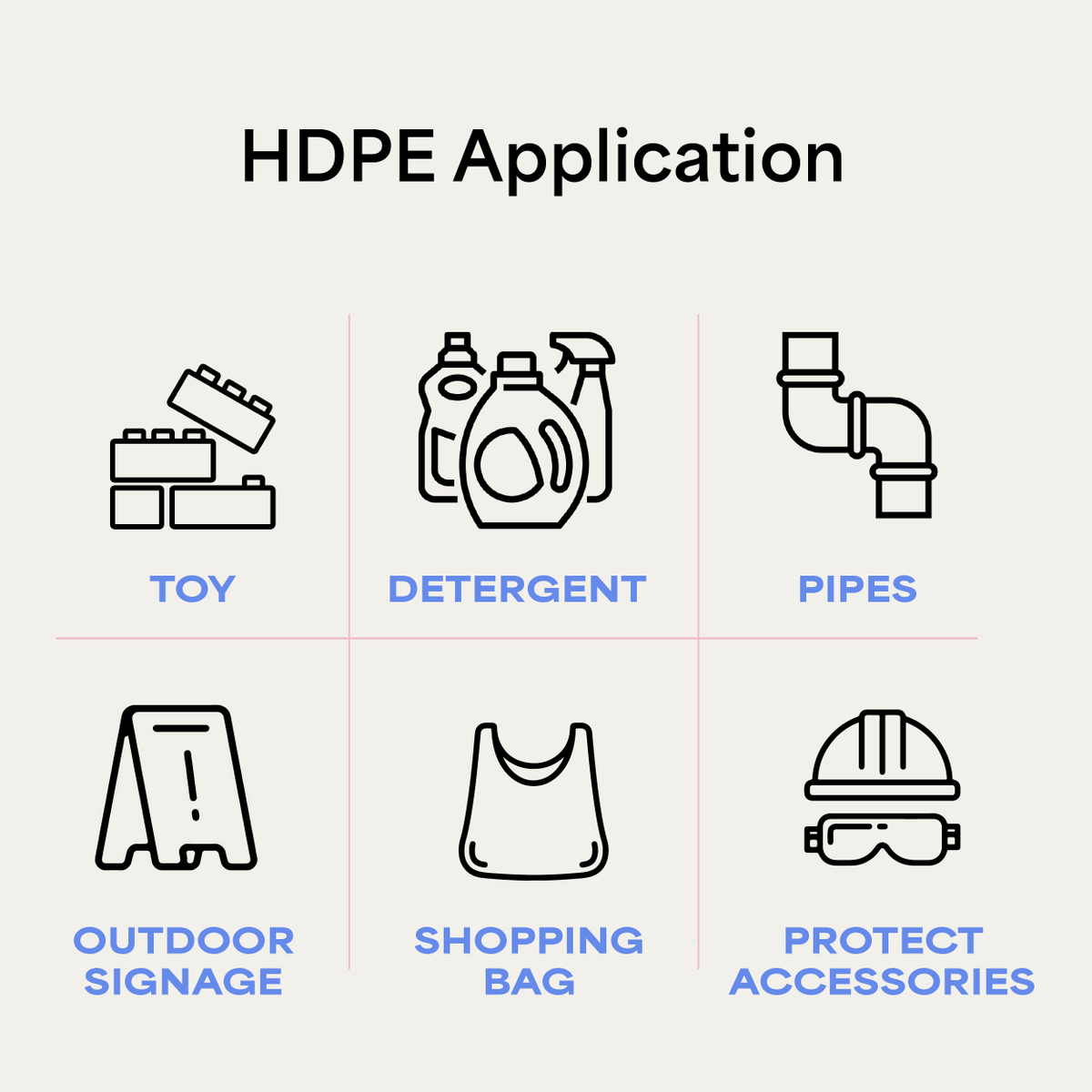 aintyourplastic's tweet photo. Today let's learn about HPDE- your plastic bag typa plastic
#sustainablerecycling #circulareconomy #plasticrecycling #sustainable #aintyourplastic #recycling #upcycling #sortingplastic #typesofplastic #HDPEplastic https://t.co/m5OUIizVgq