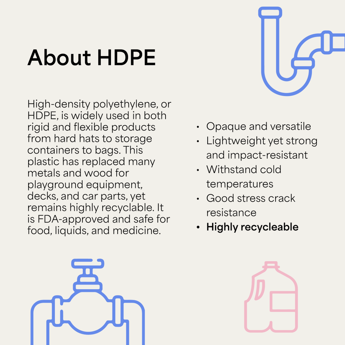 aintyourplastic's tweet photo. Today let's learn about HPDE- your plastic bag typa plastic
#sustainablerecycling #circulareconomy #plasticrecycling #sustainable #aintyourplastic #recycling #upcycling #sortingplastic #typesofplastic #HDPEplastic https://t.co/m5OUIizVgq