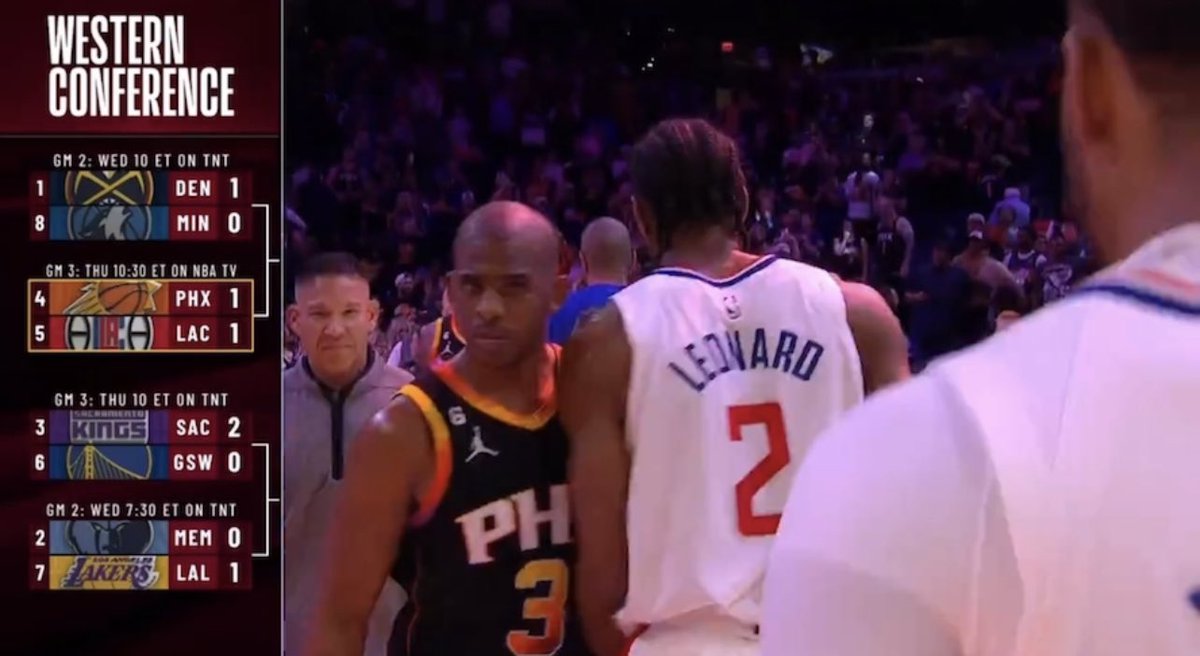 ChrisBHaynes's tweet photo. I personally witnessed this “exchange” up close. Chris Paul gave Kawhi Leonard a pat on the midsection and Leonard slapped Paul’s leg. The bump was accidental. Those two are good. https://t.co/Zsz2ezaZlA