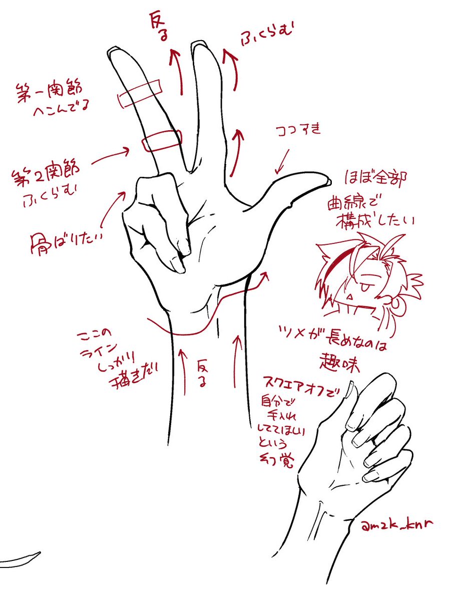 最近シャッチョの手を描く時の個人的こだわりのメモ https://t.co/hEUv1ibOhA