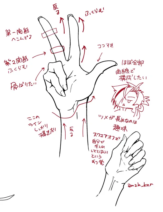 最近シャッチョの手を描く時の個人的こだわりのメモ https://t.co/hEUv1ibOhA