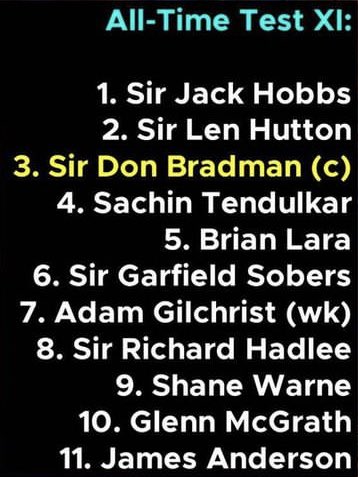 htcity's tweet photo. ChatGPT selects all time ODI and Test XI, check it out
#ChatGPT #ODI #TestXI #Cricket #Trending #TrendingNow #AI https://t.co/4DmS8ctUE0