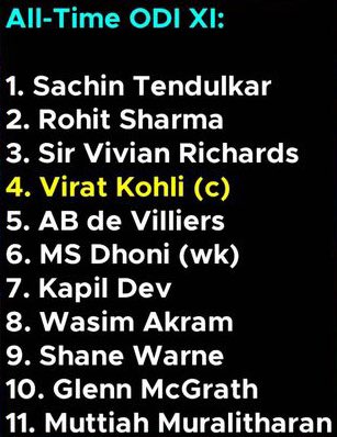 htcity's tweet photo. ChatGPT selects all time ODI and Test XI, check it out
#ChatGPT #ODI #TestXI #Cricket #Trending #TrendingNow #AI https://t.co/4DmS8ctUE0