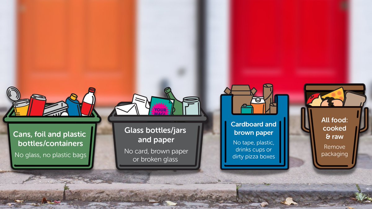 Bristol Waste on Twitter "First year student in Bristol? Excited to