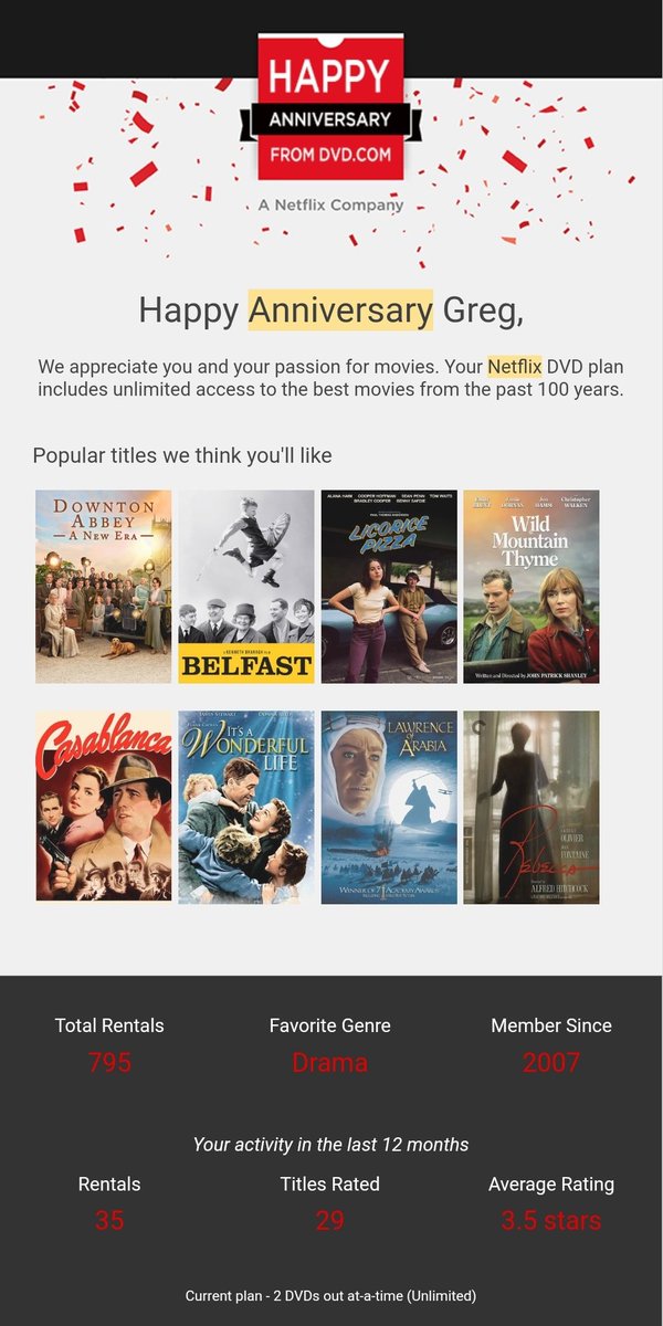 gregory_b's tweet photo. Thank you everyone for your kind &amp; heartfelt outreach after the announcement that @dvdnetflix is coming to an end later this year. I'm saddened, but trying to reflect on the good times we had. Every DVD that arrived in my mailbox these past 17 yrs was like a gift. I'll miss it. https://t.co/iudkwMMIGd
