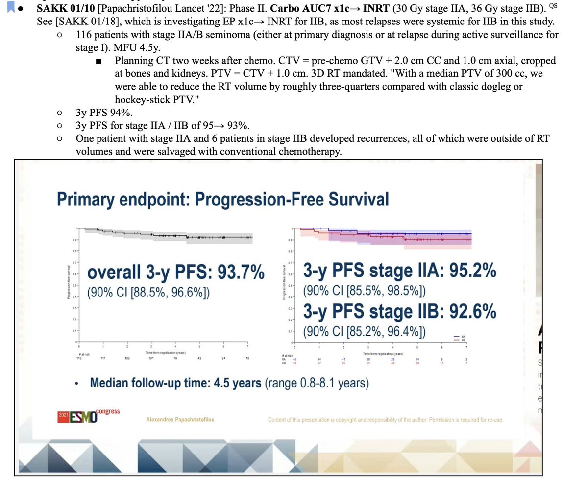 @MCWardMD This question is especially relevant to the results of SAKK 01/10! Although it did use 3D😬

Does NCCN cite this study? Survey says… zero points! Makes sense considering only 3 members of this panel are #radonc & 19 are #medonc 🙄

The current design of @NCCN perpetuates…