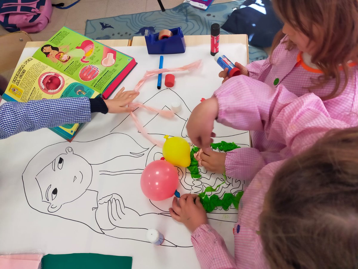 virolai_molins's tweet photo. 2nPRI: Iniciem el darrer projecte d'aquest curs "El cos humà". Tenim moltes ganes d'aprendre i descobrir coses sobre el nostre cos #projecteelcoshumà #cicleinicial https://t.co/Ws1u74Ado8