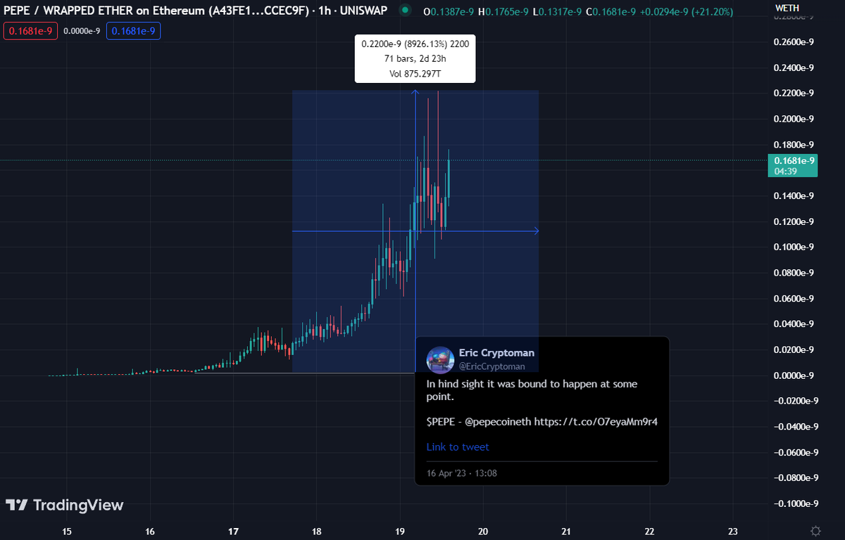 Eric Cryptoman tweet media
