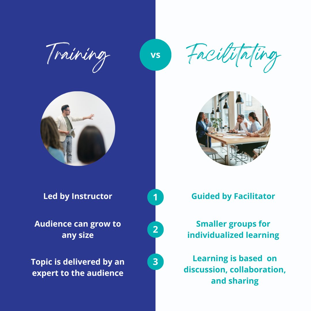 Training vs Facilitating.

It’s something to consider when you’re booking your next team’s next Leadership &amp; Development event!

#InvolviHumanResources #HR #Edmonton #LearningAndDevelopment