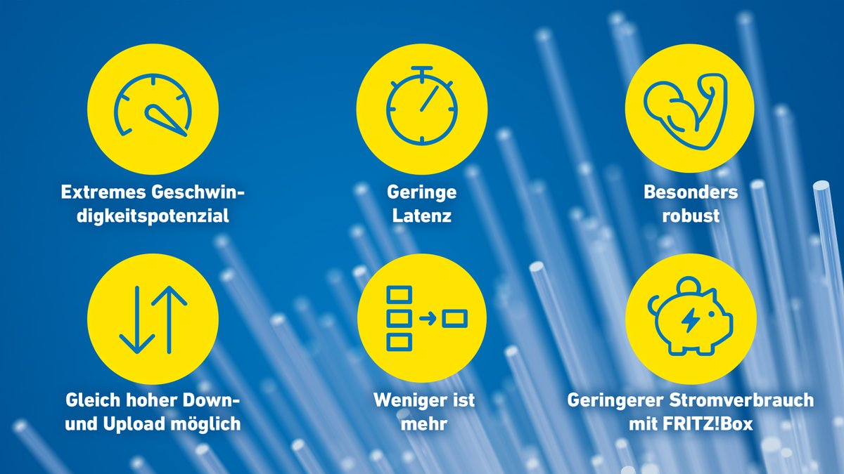 fritz_com_de's tweet photo. Glasfaser sorgt für extrem schnelles Internet, aber das ist noch lange nicht der einzige Pluspunkt der Technologie.

🚀Diese 6 Vorteile bietet Glasfaser:
https://t.co/r2g45tePWE https://t.co/f6A450UPuR