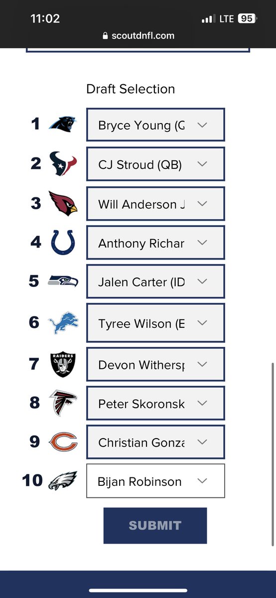 arbess_adam's tweet photo. #myscoutdmock https://t.co/BMp4FAeO4P
