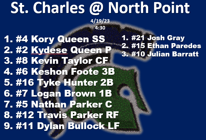 SCHSBaseball_'s tweet photo. 🚨GAMEDAY🚨y
Today we travel to North Point and look to return to winning ways. @Kydese2 will take the mound trying to make St. Charles history. Meanwhile, @TykeH_07 looks to stay red hot and extend his 6 game hit streak!

⏲️4:30
📍North Point High School
🆚North Point Eagles https://t.co/MvkeIJt8f9