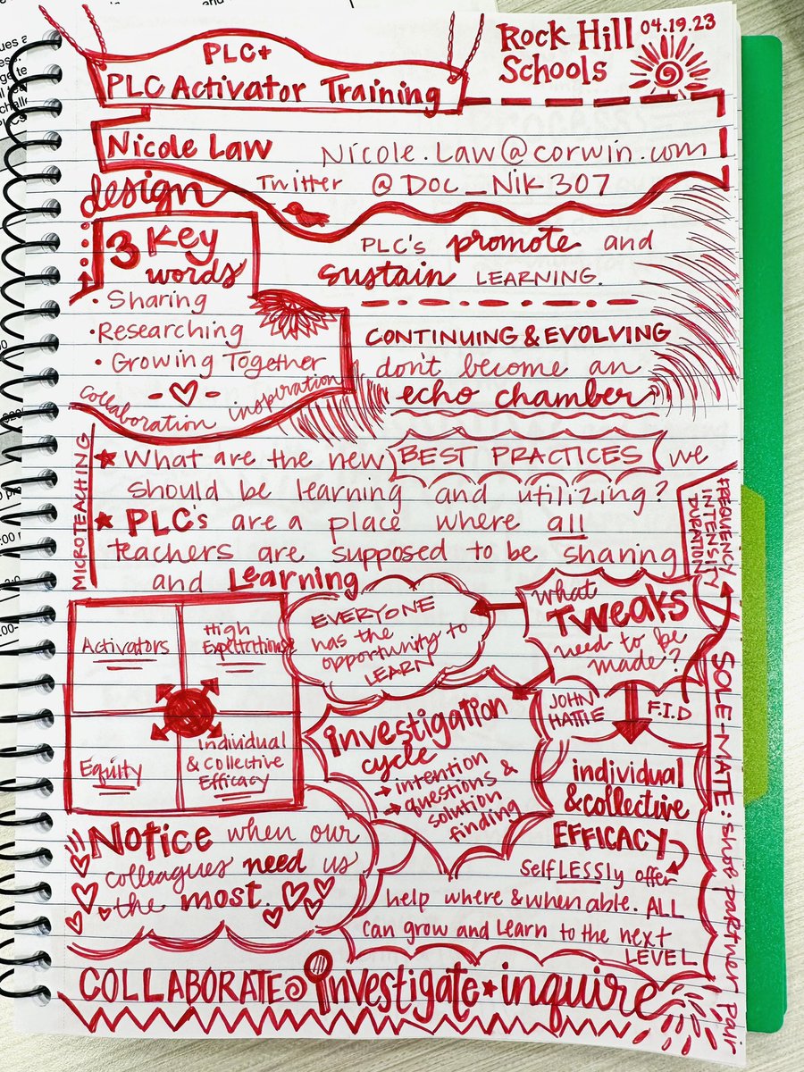 WaldenStacey's tweet photo. Thank you @Doc_Nik307 for speaking with @RockHillSchools PLC Activators today! A great springboard for reflection and new ideas. #RockSolid https://t.co/KpQRbKG1Lo