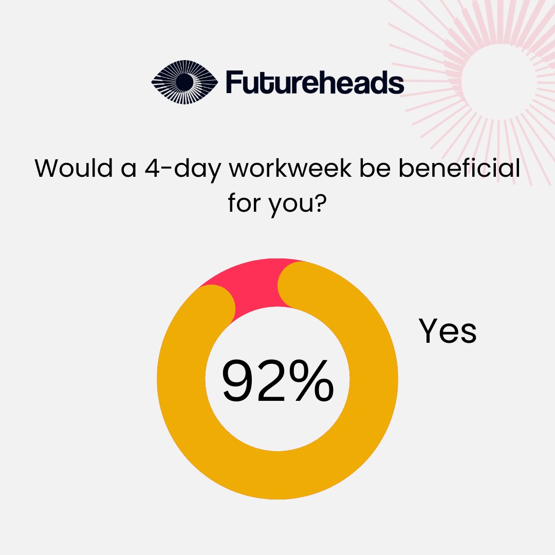 FutureheadsJobs tweet media