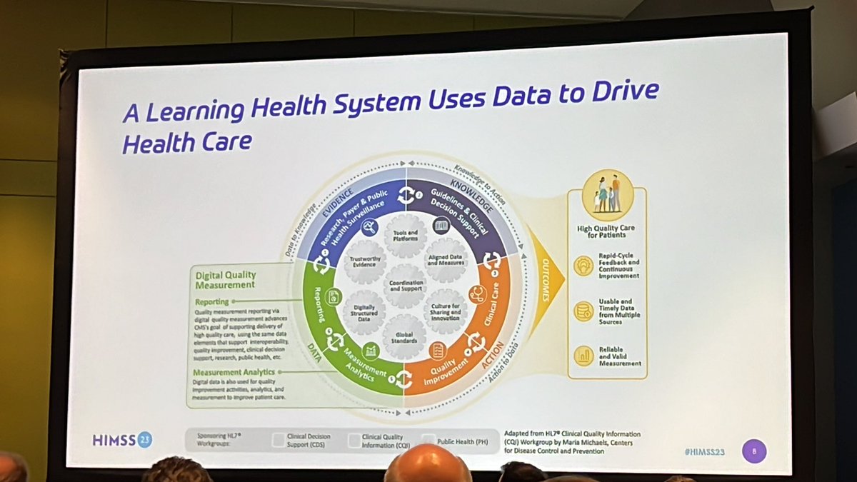 #Interoperability and #LearningHealthSystem creating advancements to improve quality in #PublicHealth Reporting. #HIMSS23 #HIMSS2023