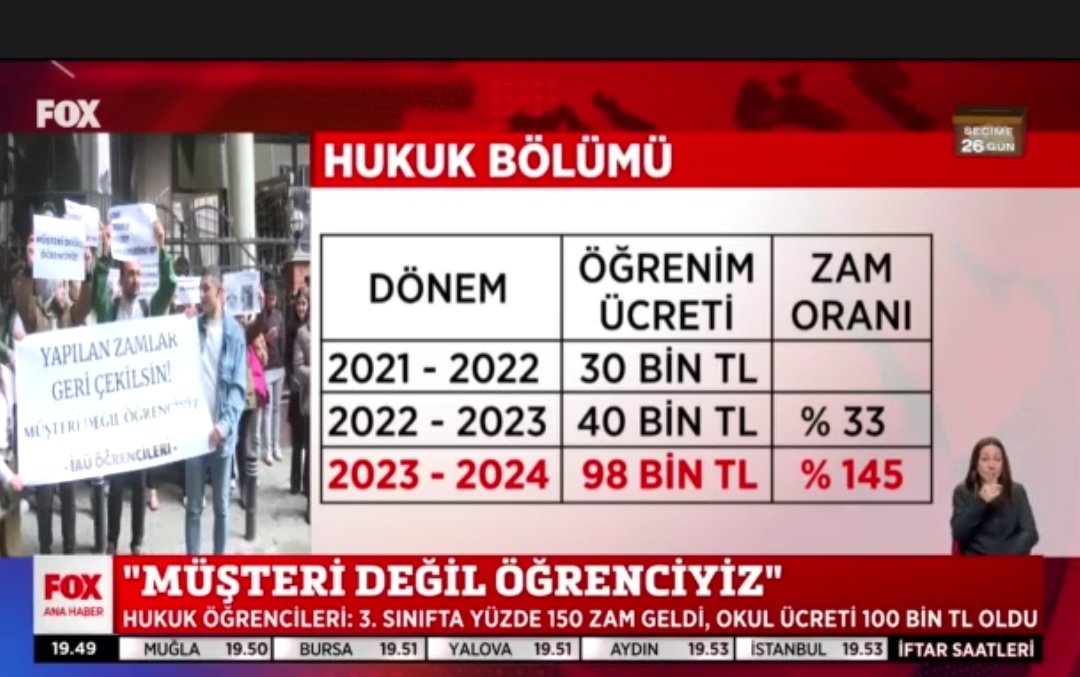 SevdaGulTuncer's tweet photo. İstanbul Aydın Üniversitesi eğitim ücretine %145 zam yapıyor. Sözleşmenin şartlarında bir tarafın aleyhine olarak denge bozulursa bu öngörülemezlik ilkesine aykırıdır. Üniversiteler ticarethane değildir.
Tacir gibi değil eğitimci gibi davranın.
#İAUTİCARETHANE #iauezammıgericek #iaüticarethane