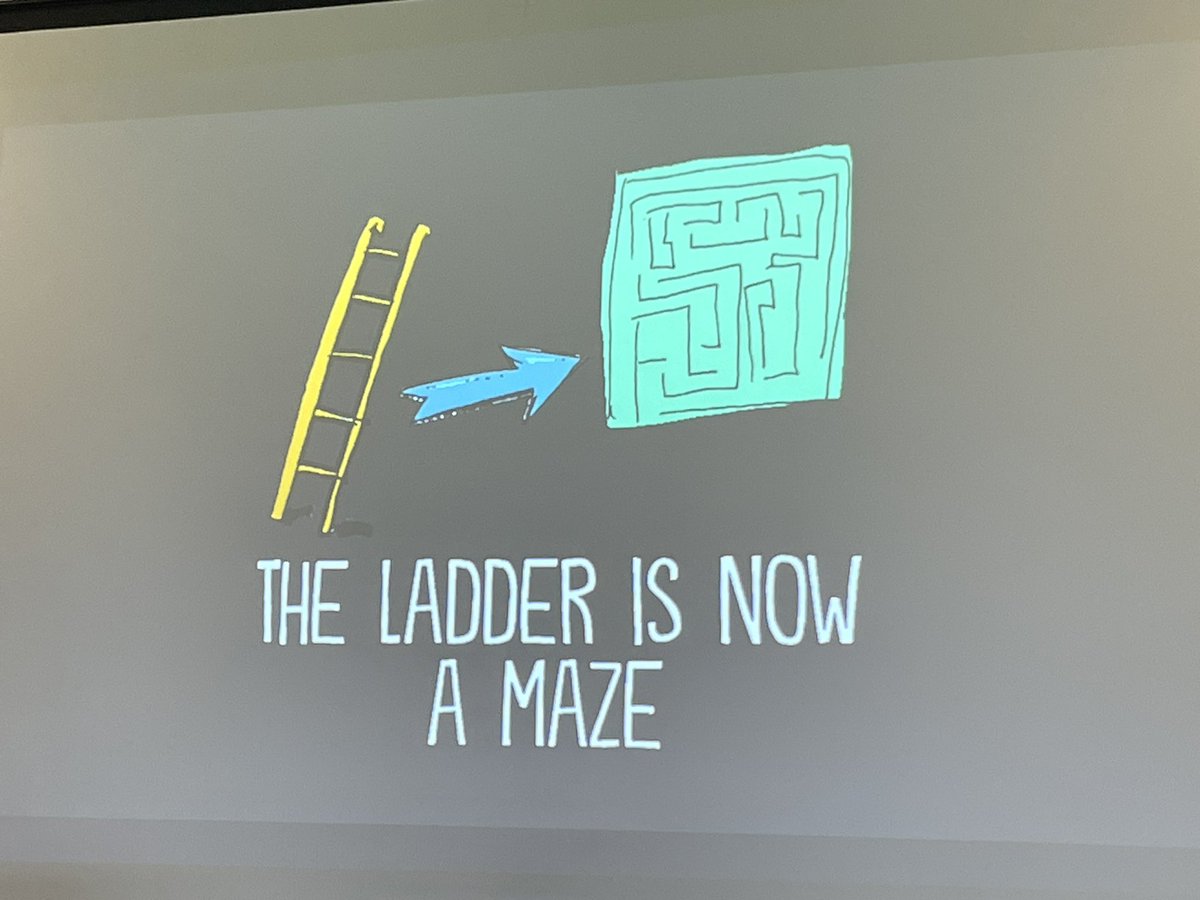 FeketeEDU's tweet photo. Spent the morning learning and being inspired by @spencerideas https://t.co/lFIFDnhZK5