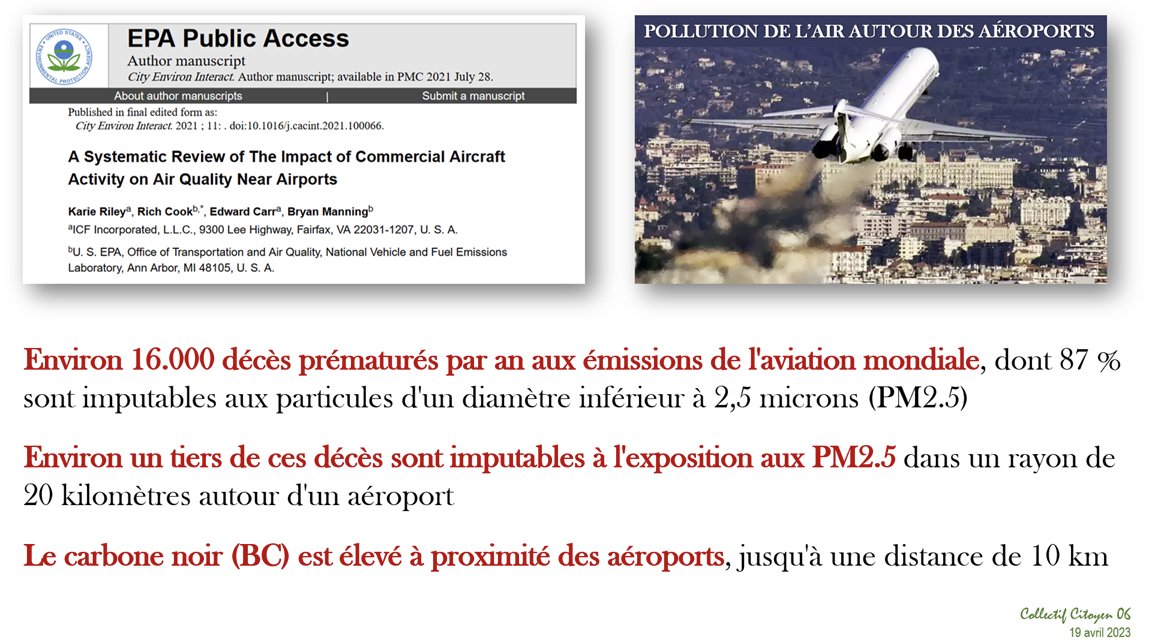 CollecCitoyen06's tweet photo. Grande méta-analyse US de 2021 sur les pollutions de l'air autour des aéroports, et leurs effets sur la santé humaine. La pollution tue. En particulier celle des véhicules, des avions et des bateaux.
Raison pour laquelle nous nous opposons au T2.3.
#StopExtension @StopExtAeroNICE https://t.co/Ed1gYB0ozR