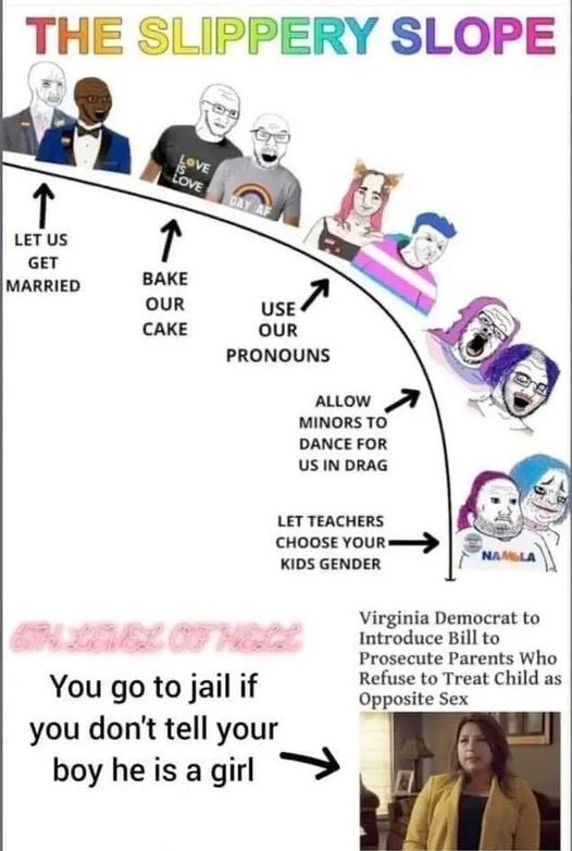 ArchKennedy's tweet photo. I lived the gay lifestyle through the 80s and 90s and to say a slippery slope would be a HUGE understatement.
The militant hateful intolerance is abundant in the #LGBTQ community.
Ironic, huh?
#LGBTQIA #GBUSA #T23T https://t.co/iTEpKAtLjN