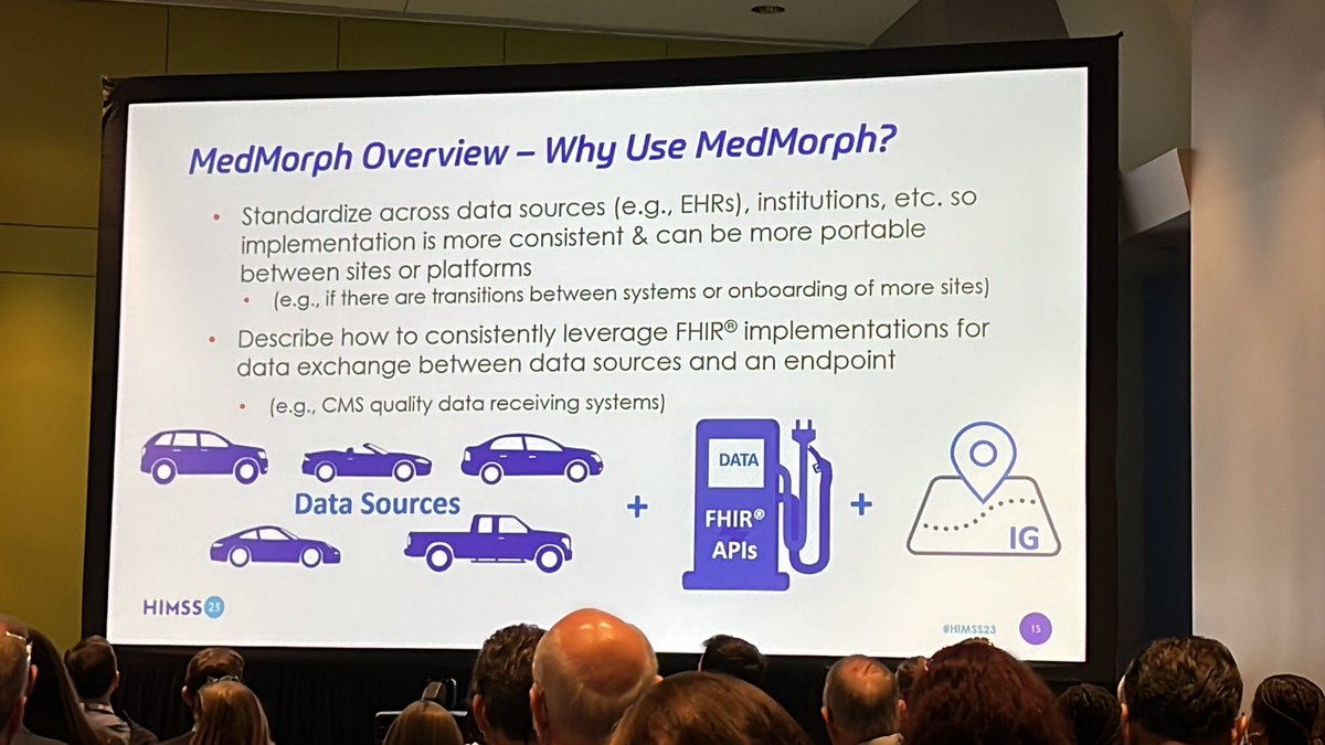 #MedMorph uses both the #FHIR data model and #FHIR #API to create a standard blueprint for sharing data in #PublicHealth #HIMSS23