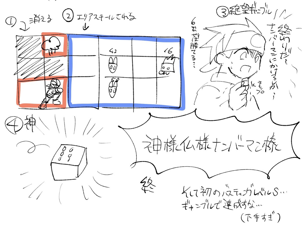 時代に乗って私も1の日記再掲しましょ きったねえ 