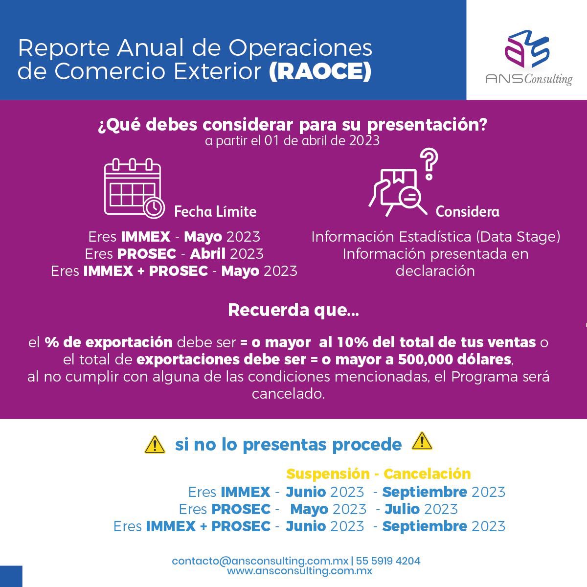 Consulting_ANS's tweet image. Recuerda que si tienes programas de fomento #PROSEC y/o #IMMEX debes preparar, analizar y presentar tu reporte anual de operaciones para prevenir suspensiones e inclusive cancelación 👇🏼

Te ayudamos al correcto cumplimiento