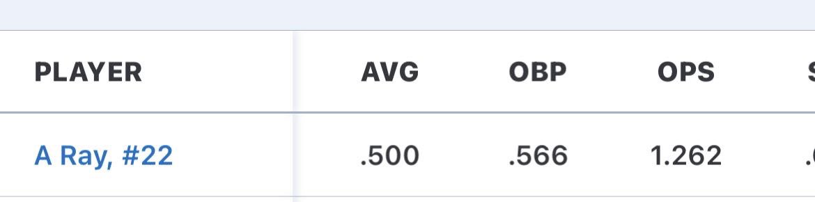 Ayden Ray tweet media