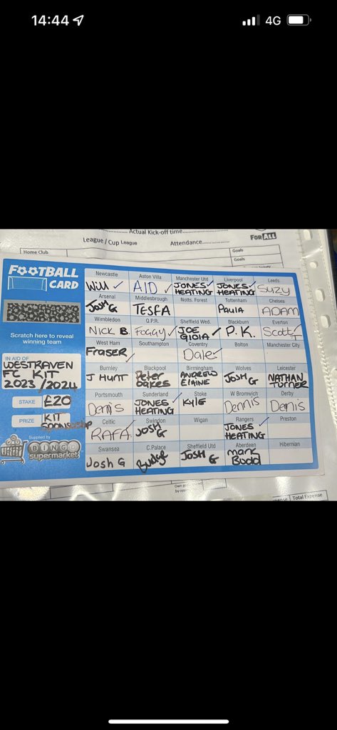 WestRaven F.C. tweet media