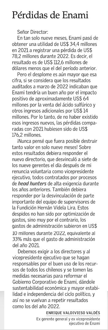 juanpabloswett's tweet photo. ENAMI paso de ganar US 34 millones el 2021 a perder US 78,2 Millones el 2022.
Carta del ex gerente general que hace coincidir esta “gestión” con salida de 7 de los 9 gerentes de 1era línea…
¿Quien responde por las pérdidas? ¿Quien mando s despedir a los gerentes? https://t.co/yhSCmywfQb