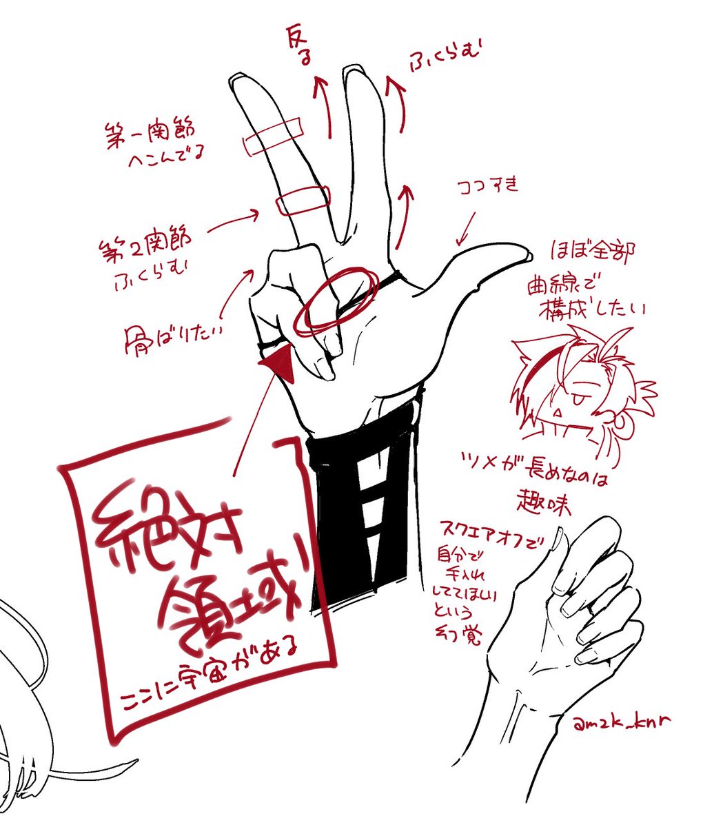 ごめん籠手描いてなかったからシャッチョのおててですごく大事な概念忘れてた 
