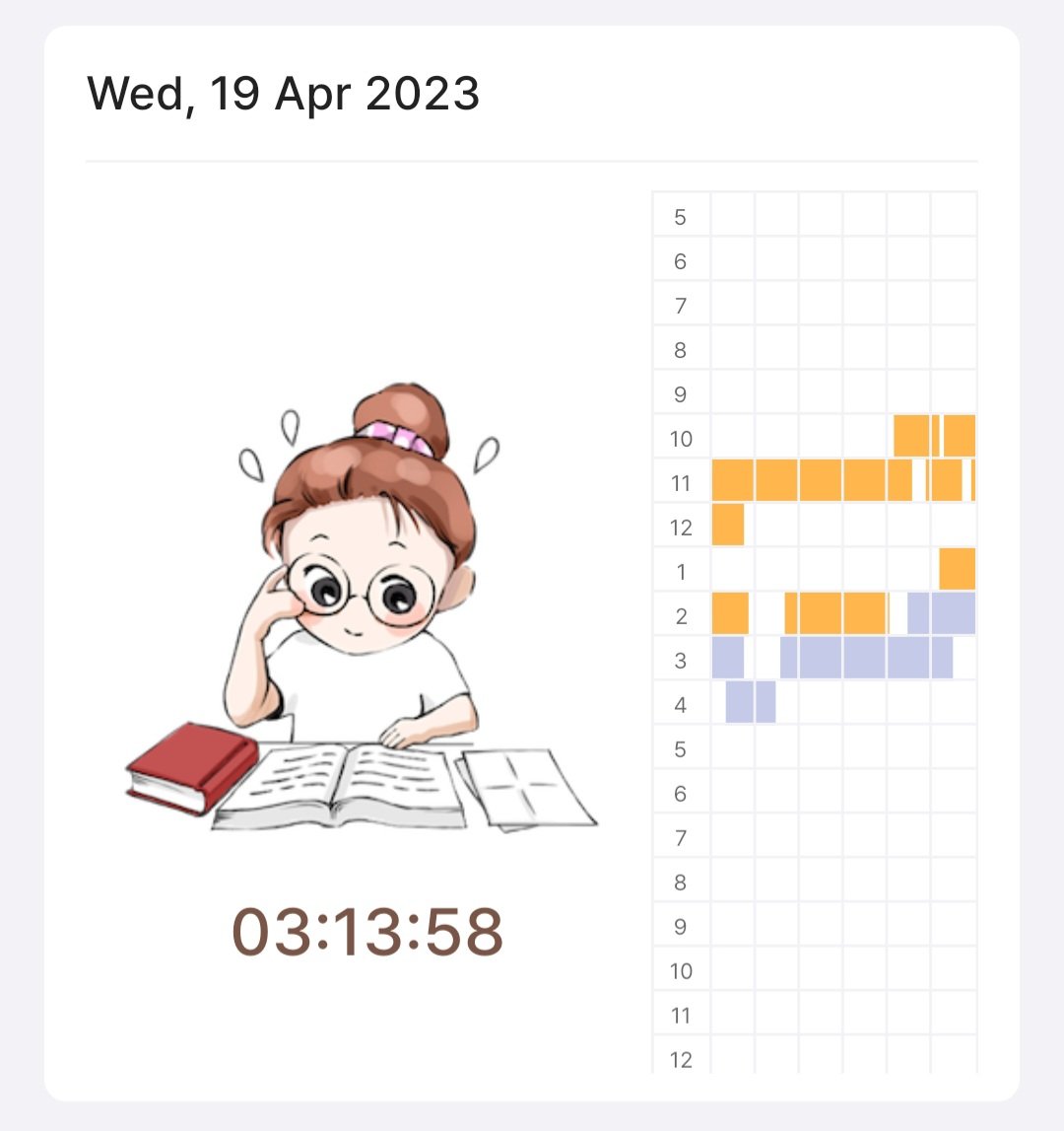 mplawtu's tweet photo. 19 Apr 2023
• english : เล่น ql. จำศัพท์ + ทวนศัพท์ + ทำข้อสอบ gat eng ย้อนหลัง นิดหน่อย

• tgat : yt. tgat อ.ขลุ่ย ก.เปรียบเทียบเชิงปริมาณ + โจทย์ปัญหา + ค.สามารถทางเหตุผล มึนๆ😵‍💫 จนทำให้เผลอหลับไปพักนึง5555 t-t ไม่เอาแบบนี้แล้วนา
#วันนี้dek67ทําอะไร #dek67 #stdmorandmore https://t.co/JZpaomQGF9