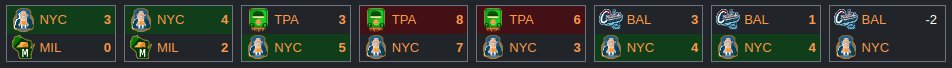Version 2023.04.19.0688: New setting "Group Games Into Series" which attempts to group the schedule into 3-4 game series between teams, similar to MLB. It's enabled by default in ZenGM Baseball baseball.zengm.com

Details: zengm.com/blog/2023/04/g…