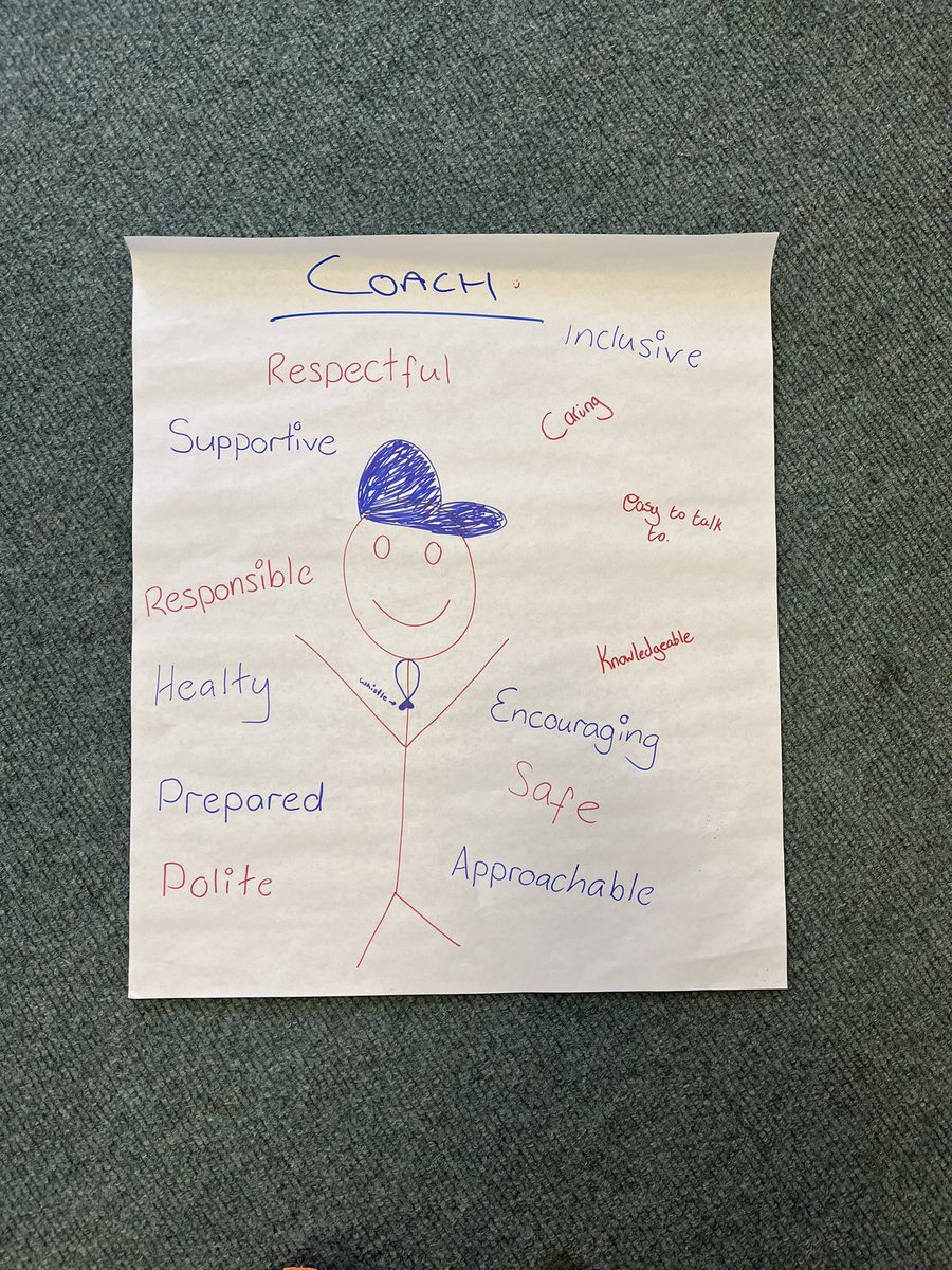 Well done to the 12 young leaders from <a href="/LoudounAcademy1/">Loudoun Academy</a> who completed the <a href="/sportscotland/">sportscotland</a> <a href="/children1st/">:michael-ian: meldrum🎗👣 Sui Juris St. John 8:32</a> Child Wellbeing &amp; Protection training👏

#Wellbeing #YoungLeaders #UpSkilling 

<a href="/EastAyrshire/">East Ayrshire</a> <a href="/brodie_suzanne/">Suzanne Clark</a> <a href="/_KevinWells/">Kevin Wells</a> <a href="/VibrantEAC/">Vibrant Communities</a> <a href="/PSOS_Ayrshire/">Police Scotland Ayrshire</a> <a href="/EACChiefExec/">Eddie Fraser</a> <a href="/Vibrant_Socks/">Katie Kelly</a>