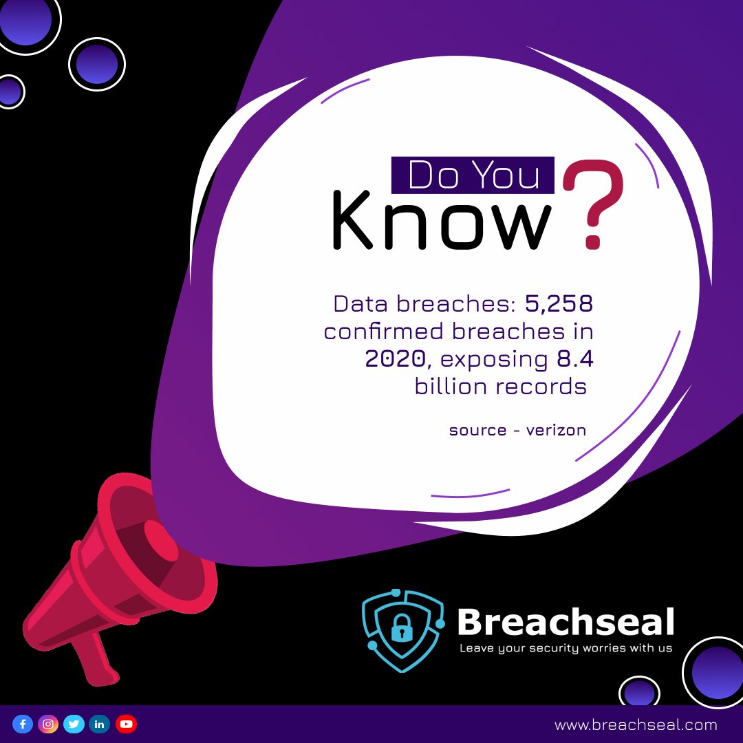 breachseal_tech's tweet photo. 5,258 Confirmed breaches in 2020, exposing 8.4 billion records. How many total breaches you think had in 2021 &amp; 2022. Comment your answer below.

Top commenters will get a Free "MCAfee" Antiviirus protection for PC. Comment your answers now
#cybercrime #securityawareness https://t.co/00GquZp50L