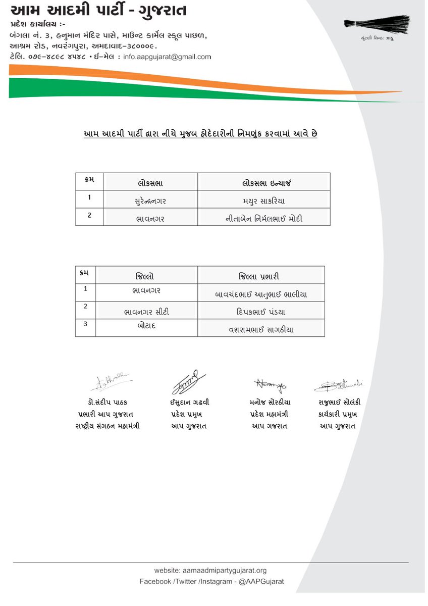 AAPGujarat's tweet photo. સૌ નવનિયુક્ત પદાધિકારીઓને ખૂબ ખૂબ અભિનંદન. https://t.co/w7jWkHyxNd