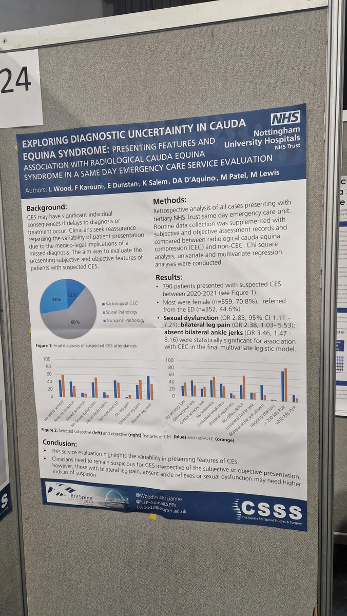 Great representation of the East Midlands at the BritSpine Conference, Glasgow. Fantastic to see so much talent in the region striving to improve patient care. #EMSN#BritSpine