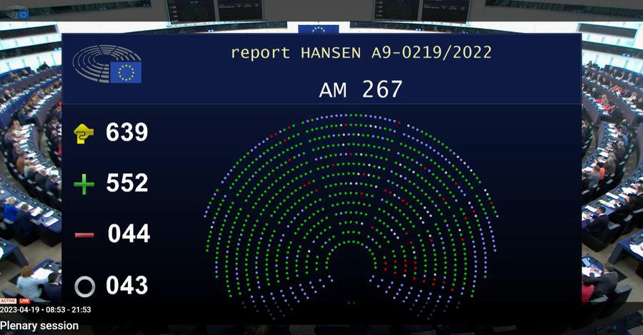 ✊Nouvelle victoire! Le Parlement🇪🇺 a approuvé le nouveau règlement afin d’interdire la commercialisation de produits issus de la déforestation.

Une étape majeure a été franchie aujourd’hui👏 Le conseil de l’UE doit désormais rendre un avis définitif sous peu.
#Together4Forests