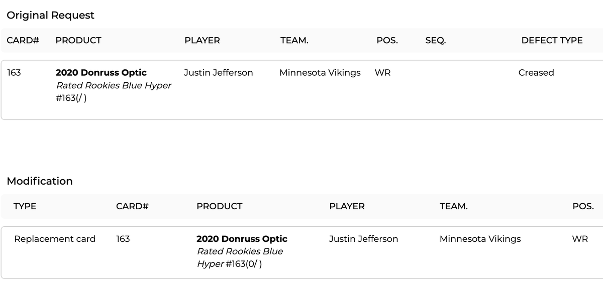 I sent this card in for replacement 3 years ago 🤣
Can anyone tell me if its numbered? (0/)
<a href="/cardsoverstoxx/">Dakota Harris</a>