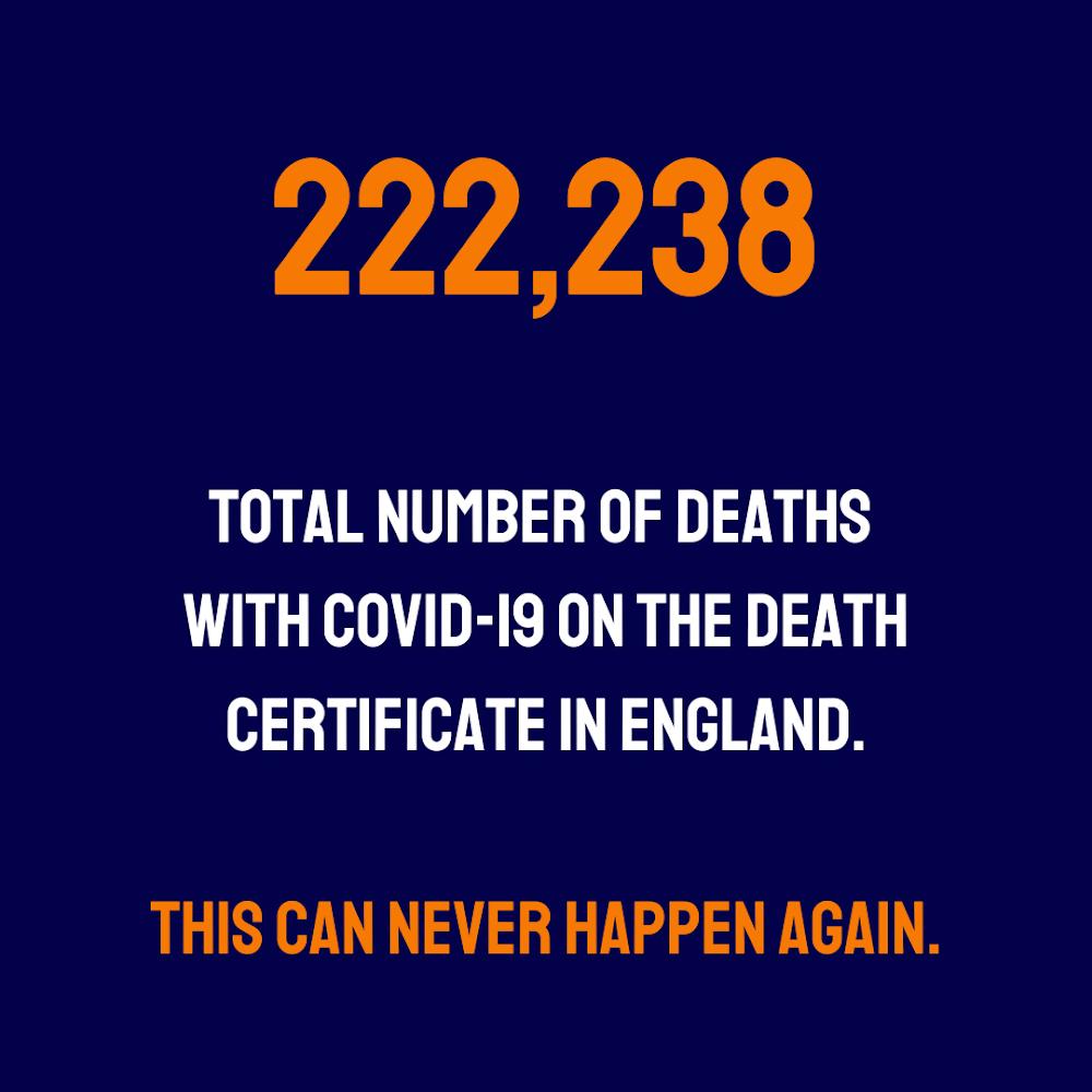 222,238 people have died from Covid-19 in this country.

Each one of those deaths was a tragedy.

As bereaved families we say: this can never happen again.
