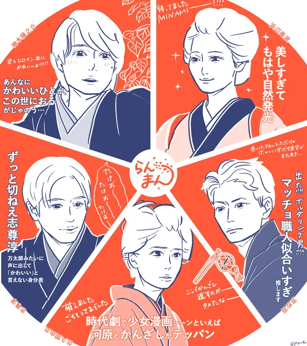 こんなに萌える時代劇に神木くんキャスティングしてくれた人たち、本当にありがとうございます
#らんまん #らんまん絵 