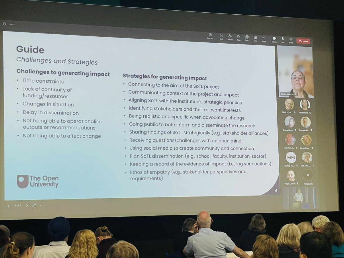 OU_eSTEeM's tweet photo. And to finish off Day 1 and start your evening fired up on #SoTL, we have our Impact of Scholarship of Teaching and Learning Publication Launch! Sharing #values for #impactful #SoTL #casestudies
#AcademicPractice and #SoTL #toolkit #guide & #workbooks #eSTEeMConf23 https://t.co/R50M0wjX24