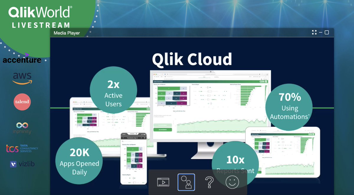 eric_kavanagh's tweet photo. "From the smallest feature, to truly breakthrough capabilities, you are helping us build out the capability!" 

Great quote by @jamesafisher CPO of @Qlik.

Paying respect to clients is a classy way of showing appreciation, and noting the incredible value they provide! #QlikWorld https://t.co/bPWYWAYa2C