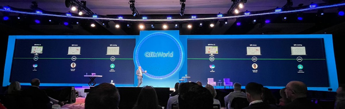 qlik's tweet photo. Qlik's humble beginnings began alongside other technological giants you may be familiar with. While the late Steve Jobs was launching the iPhone, QlikView was becoming the pioneering business discovery tool many of you love. 💚 https://t.co/F4LPogy10v