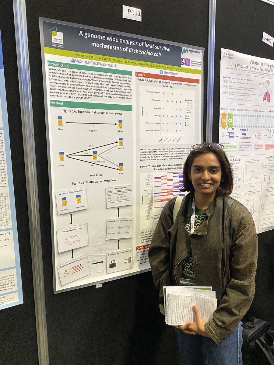 yaasircheema's tweet photo. It looks like, solving #TraDIS-xpress puzzle is getting popular at #Microbio23. Thank you for making interactive science sharing fun and exciting!! https://t.co/65JPuQXWzy