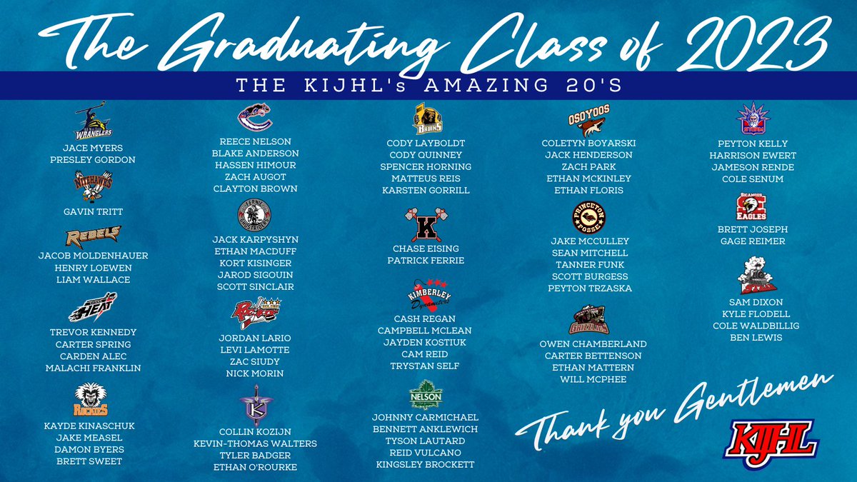 Kootenay International Junior ‘A’ Hockey League tweet media