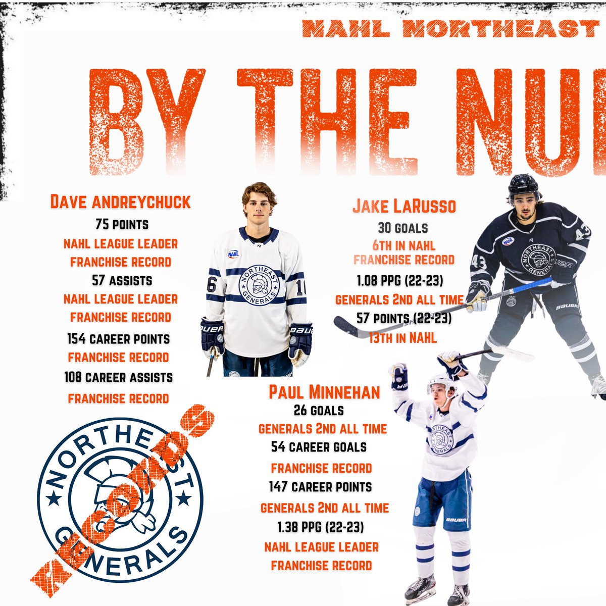 Northeast Generals tweet media