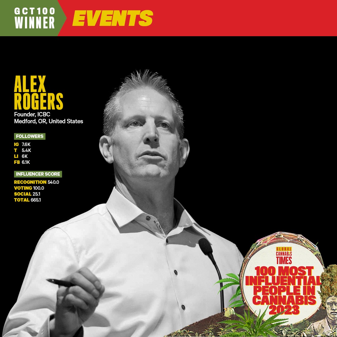 Global Cannabis Times Top 100 Most Influential People in 2023 – Winner for Media, Marketing &amp; Events

As a medical clinic owner in the early days of Oregon going green, Alex Rogers realized there were a lot of questions but few answers when it came to cannabis B2B. So he took mat