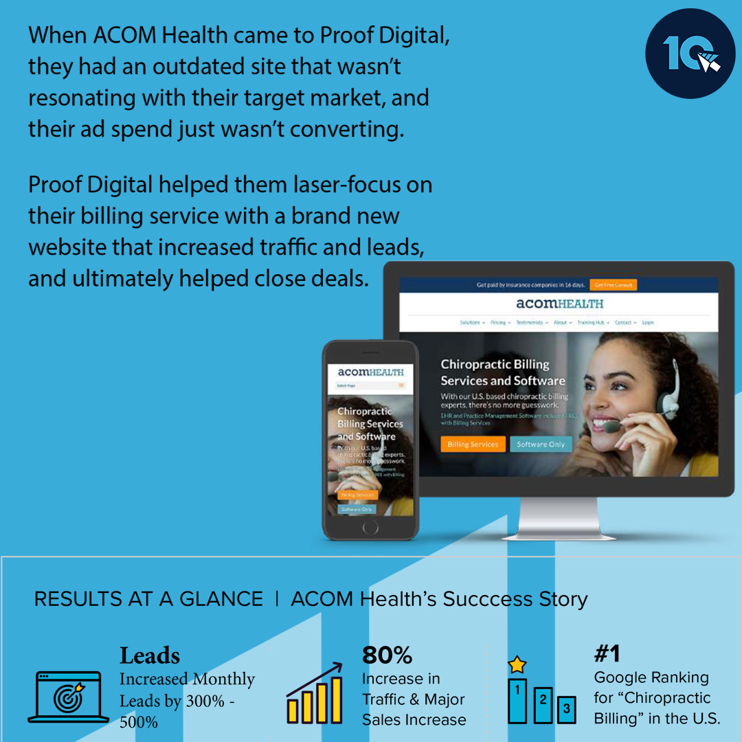 Proof_Digital's tweet photo. #Leadgeneration is KEY to any business' success!

The quantity and QUALITY of leads will determine if you reach and exceed your goals year after year. 

Let Proof Digital help you boost your online presence, so you can be seen by the leads you need! Visit https://t.co/OiWGxlr1Fb. https://t.co/8O3pqgOmG2