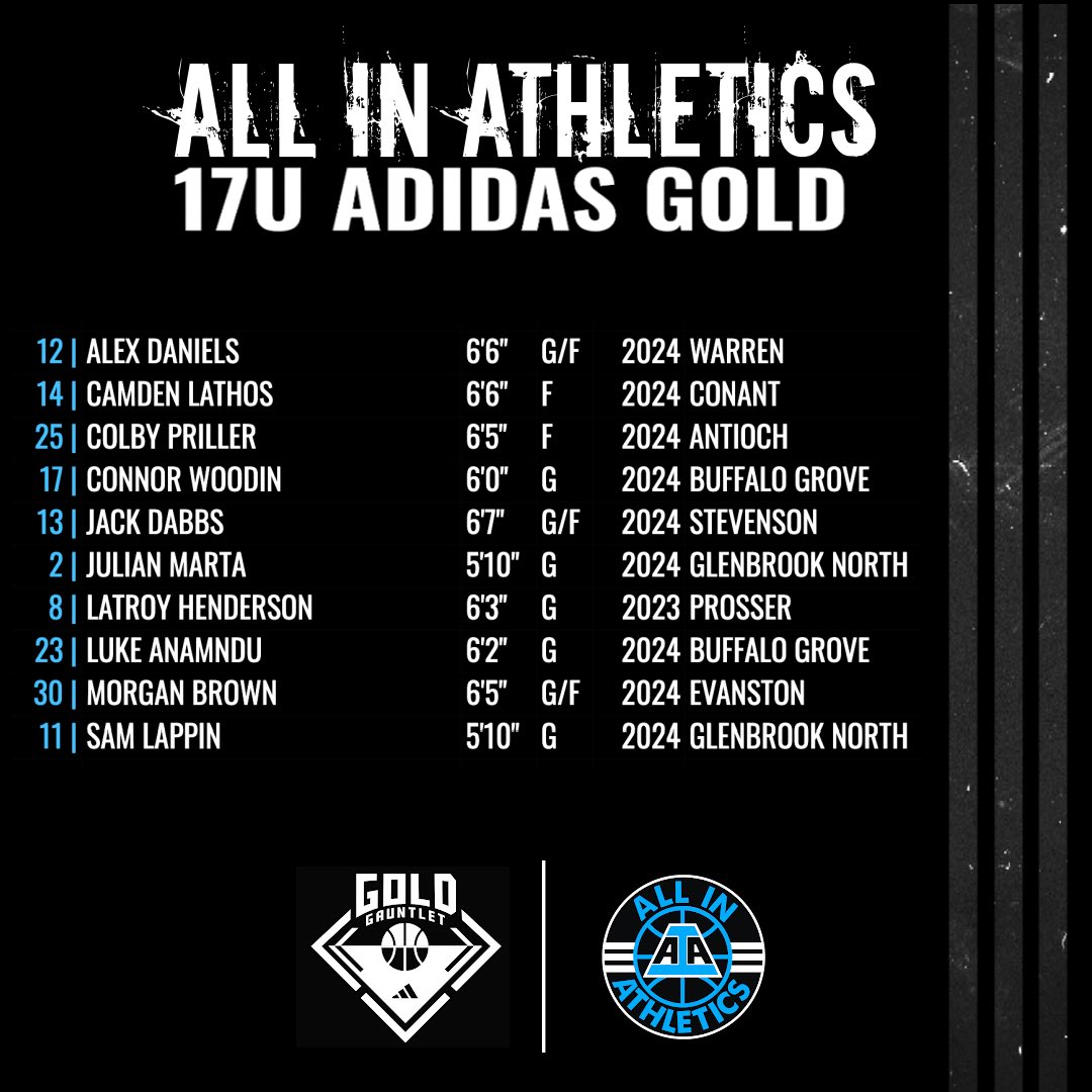 Adidas Gauntlet 2024 Schedule 2 Sheba Domeniga