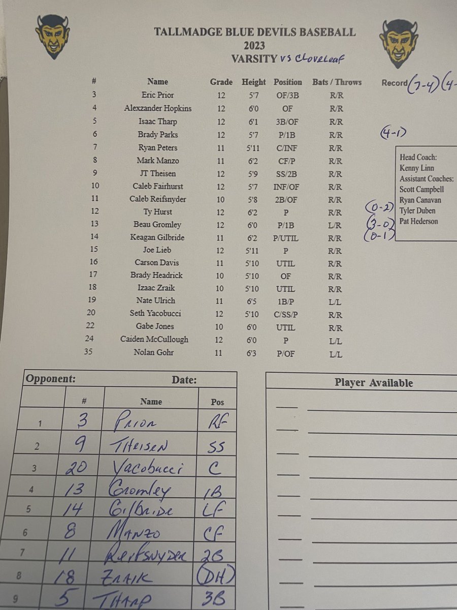 Tallmadge Baseball tweet media